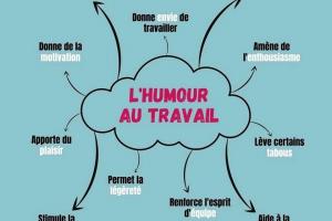 humour travail