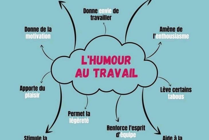 humour travail